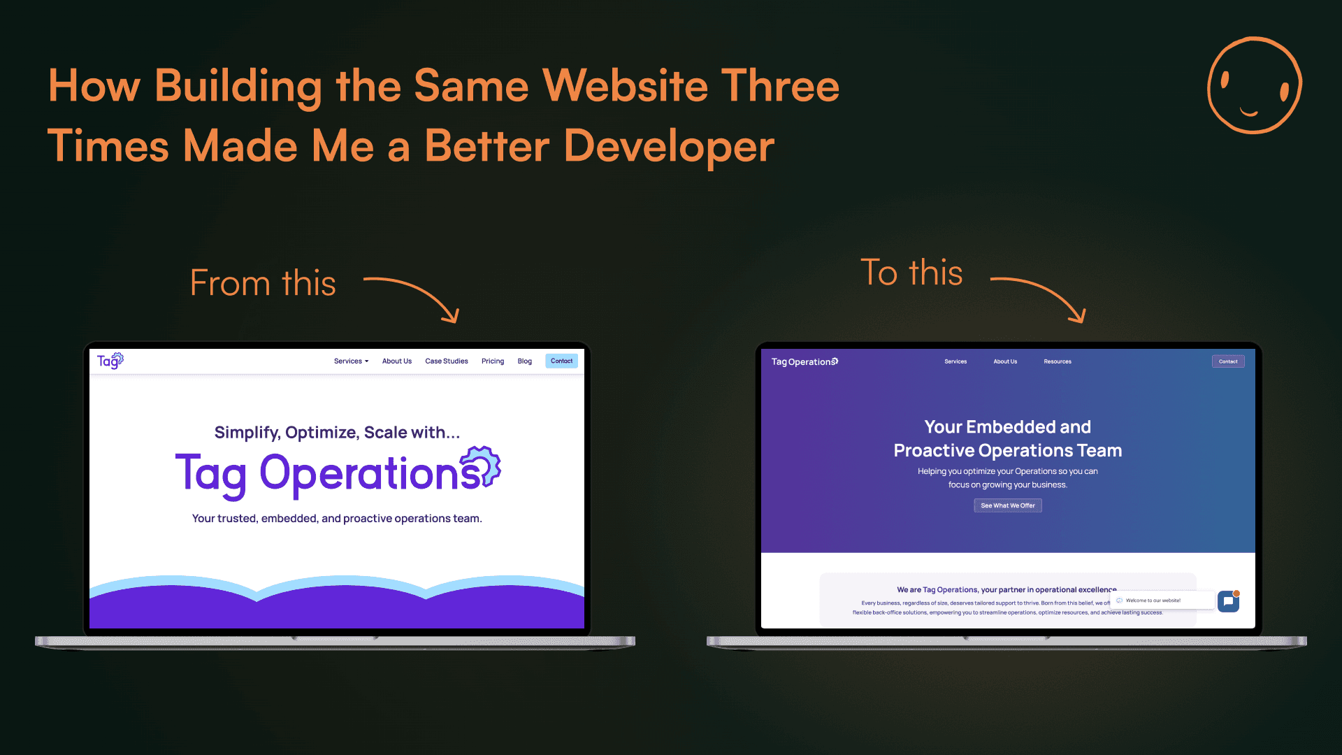 The title of the article over screenshots of the before and after of the landing page, comparing the first iteration to the third